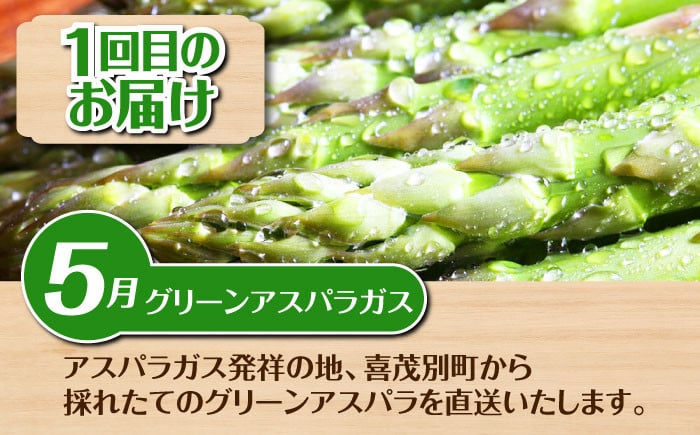 旬のお野菜 定期便野菜  春野菜 夏野菜 秋野菜 アスパラ トマト コーン トウモロコシ 北海道 産地直送