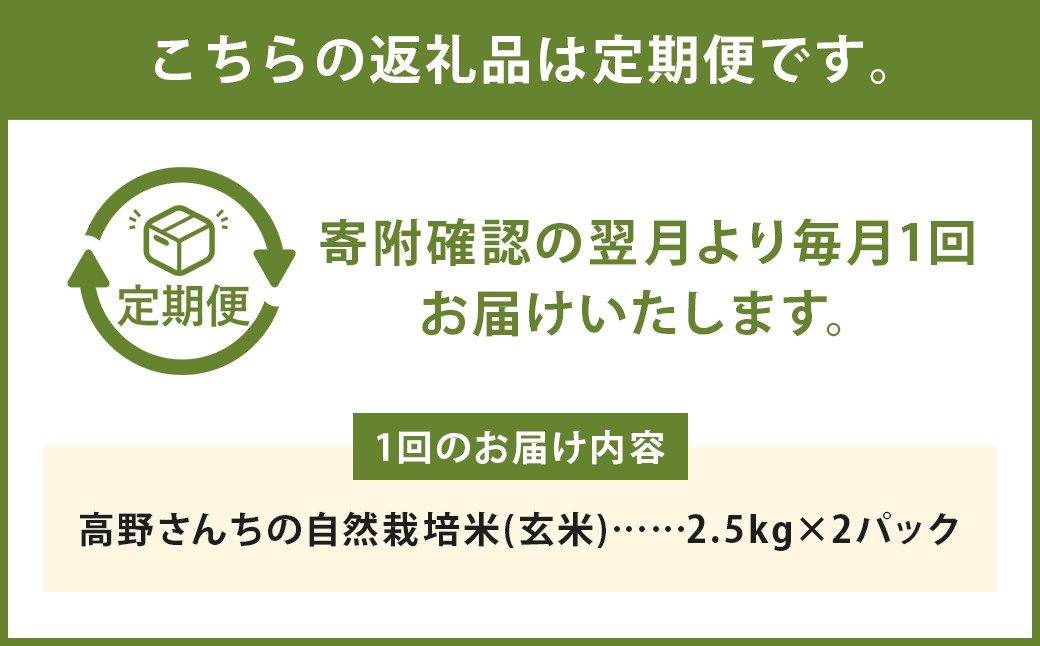【通常パック】【定期便12ヶ月】七城物語 高野さんちの 自然栽培米 (玄米) 5kg (2.5kg×2パック) 合計60kg