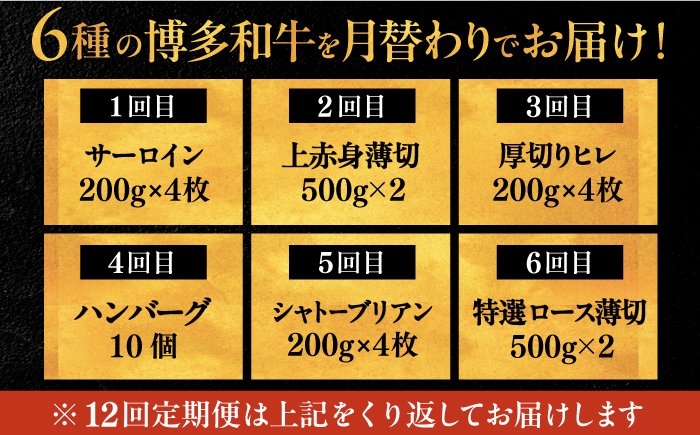 博多和牛 贅沢 食べ比べ 4人前 ( ステーキ すき焼き しゃぶしゃぶ ハンバーグ )