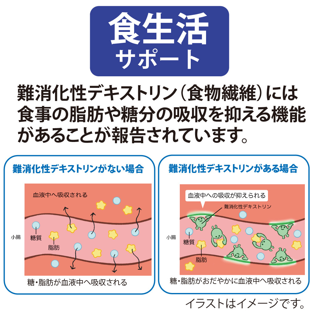 アサヒスタイルバランス食生活サポートレモンサワーノンアルコール缶 350ml 24本