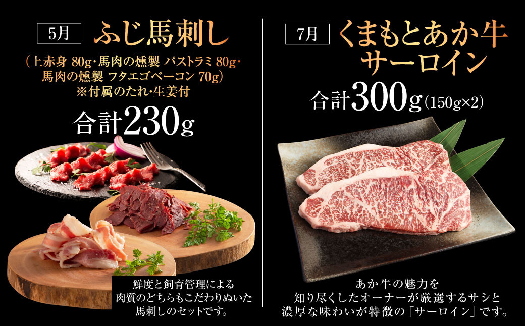 【年6回定期便】くまもとぐるっと名産品満喫定期便①