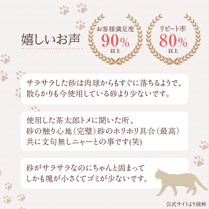 RAGDOLLプレミアムサンド猫砂5kg×4袋(20kg)