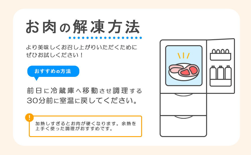 いもこ豚 小間切れ 1.5㎏ 500g×3パック