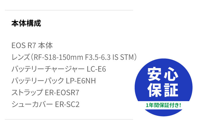 ディープラーニングを活用したカメラ!