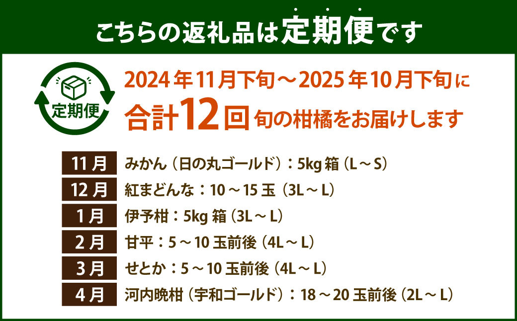 【12回定期便】 えひめかんきつ定期便デラックス（通年お届け）(47) 