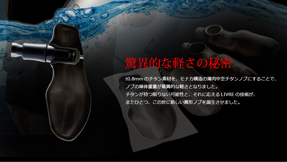 釣具 釣り具 釣り リールハンドル カスタムハンドル 国産