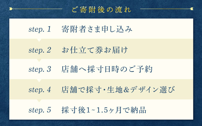 オーダー スーツ お仕立券 選べるオプション