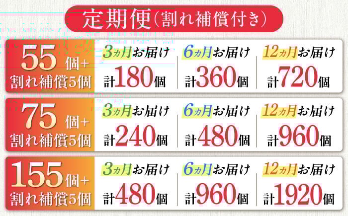 たまご 卵 玉子 タマゴ 低コレステロール 選べる 定期便 卵かけごはん 玉子焼き 鶏卵
