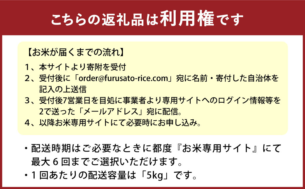 【定期便6回分】らくらくお米便 30kgコース 利用権