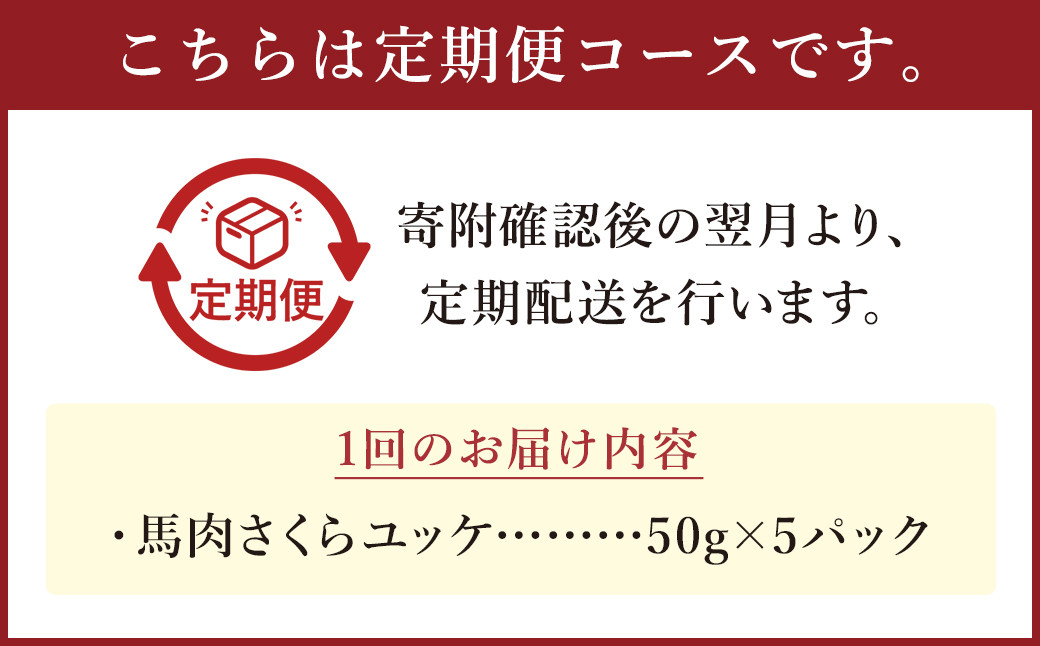 【6ヶ月定期便】馬肉さくらユッケ250g(50g×5)