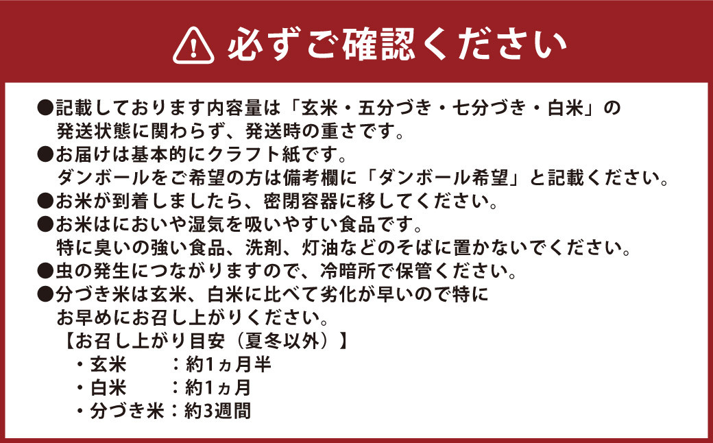 【定期便6回分】らくらくお米便 30kgコース 利用権