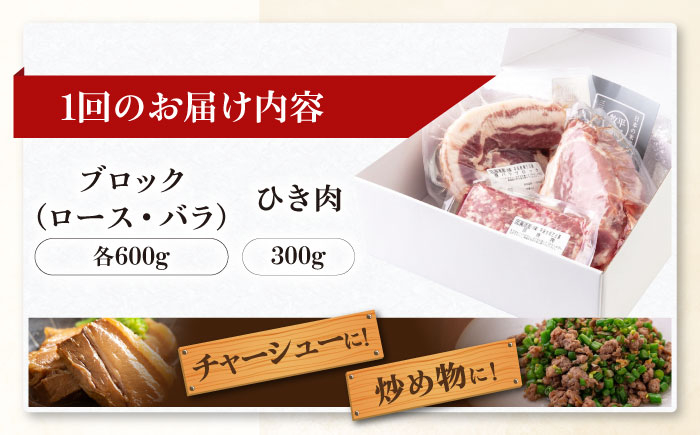 肉 豚肉 ブロック ステーキ ステーキ用 ロース ロースステーキ バラ