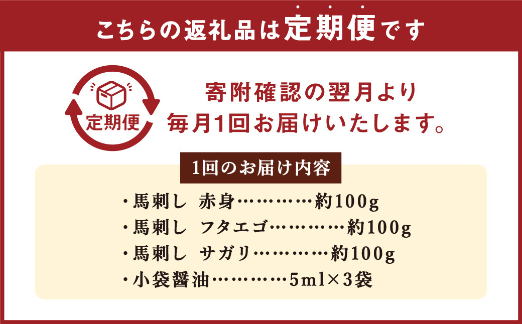 【定期便6回】 3種の馬刺し 約300g 合計約1.8kg 【赤身・フタエゴ・サガリ】