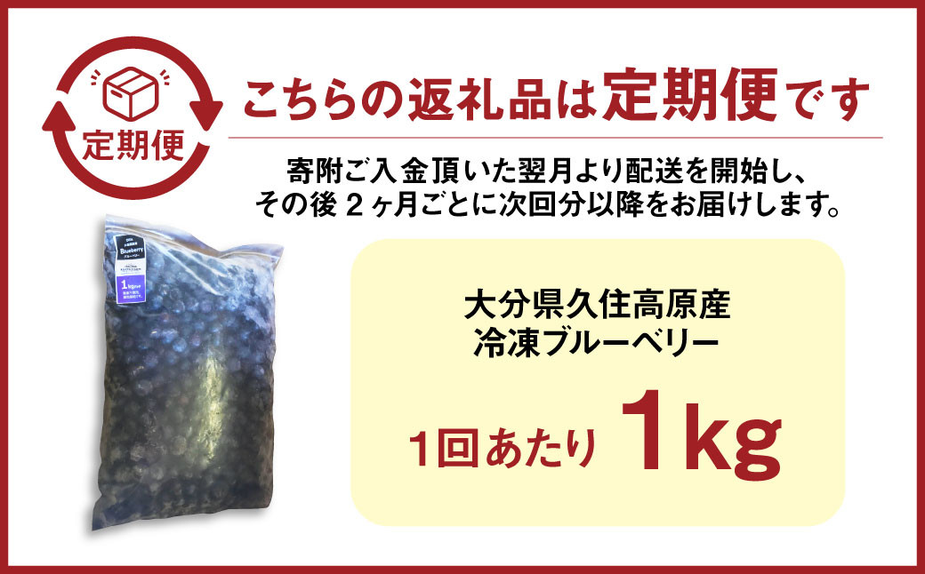 【2ヶ月毎5回定期便】大分県久住高原産 『手摘みブルーベリー』 冷凍ブルーベリー 1kg
