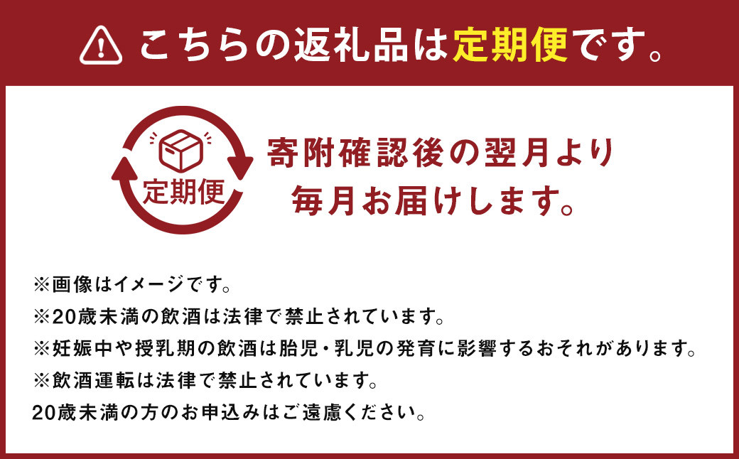 【コラボ定期3回】人吉球磨 米焼酎 4種飲み比べセット