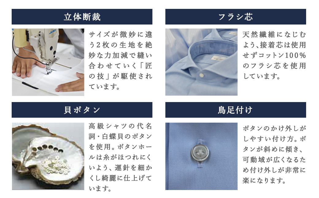 「HITOYOSHIシャツ」オーガビッツ 白いワイドカラー 紳士用シャツ 1枚