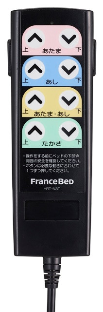 コントローラー