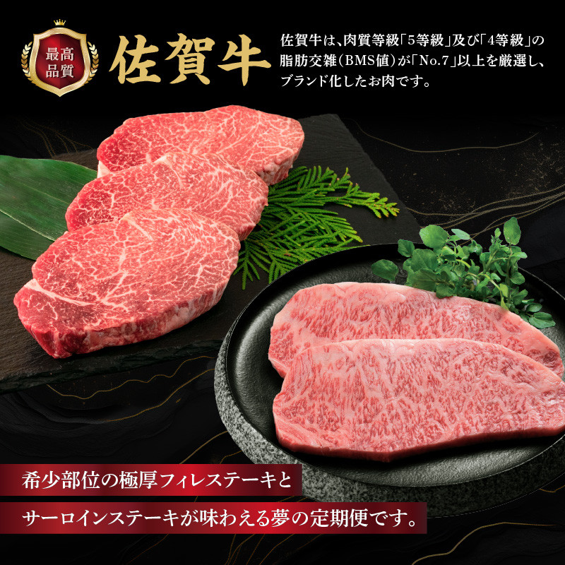厳選佐賀牛「極厚フィレステーキ」＆「サーロインステーキ」定期便【全12回配送】
