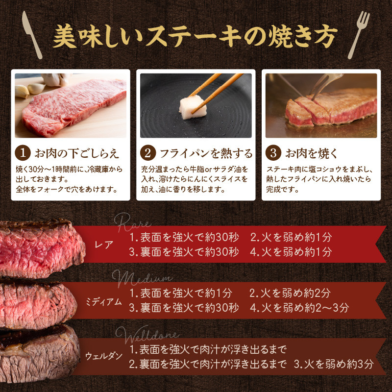 トップブランド牛「佐賀牛ロースステーキ（約200g×7枚）」定期便（全6回配送）
