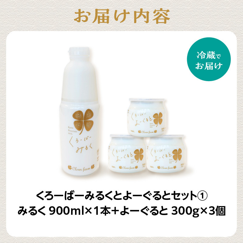 【木津川市産】くろーばーみるくとよーぐるとセット①