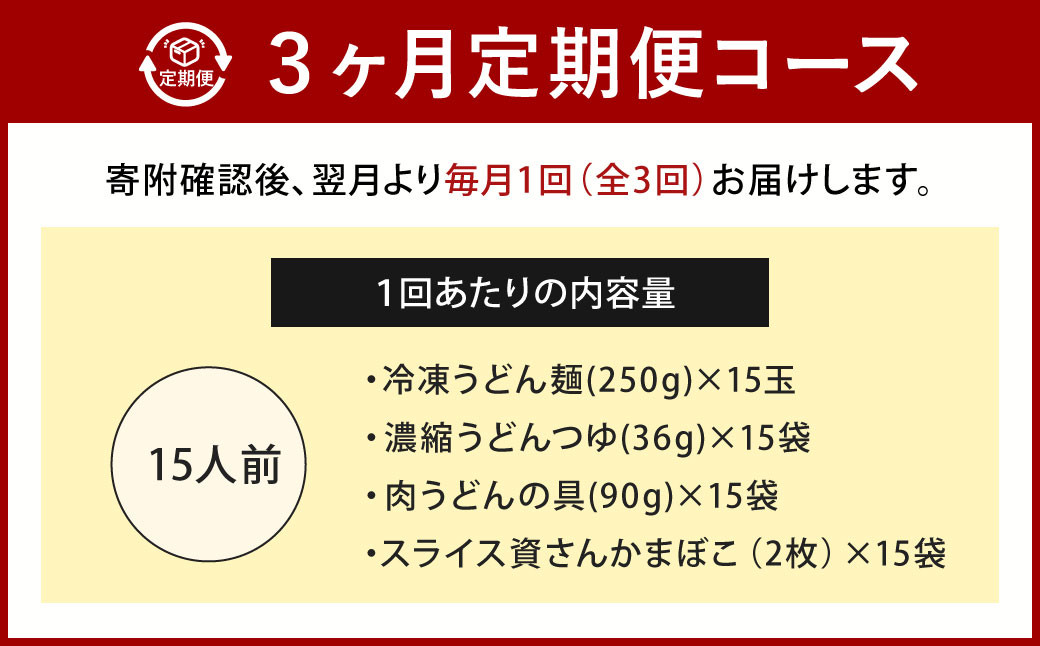 【定期便3カ月】 資さん肉うどん（15人前）×3回