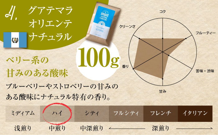 コーヒー 珈琲 豆 飲み比べ 深煎り 自家焙煎 神奈川県 葉山町 特産品 コーヒー豆