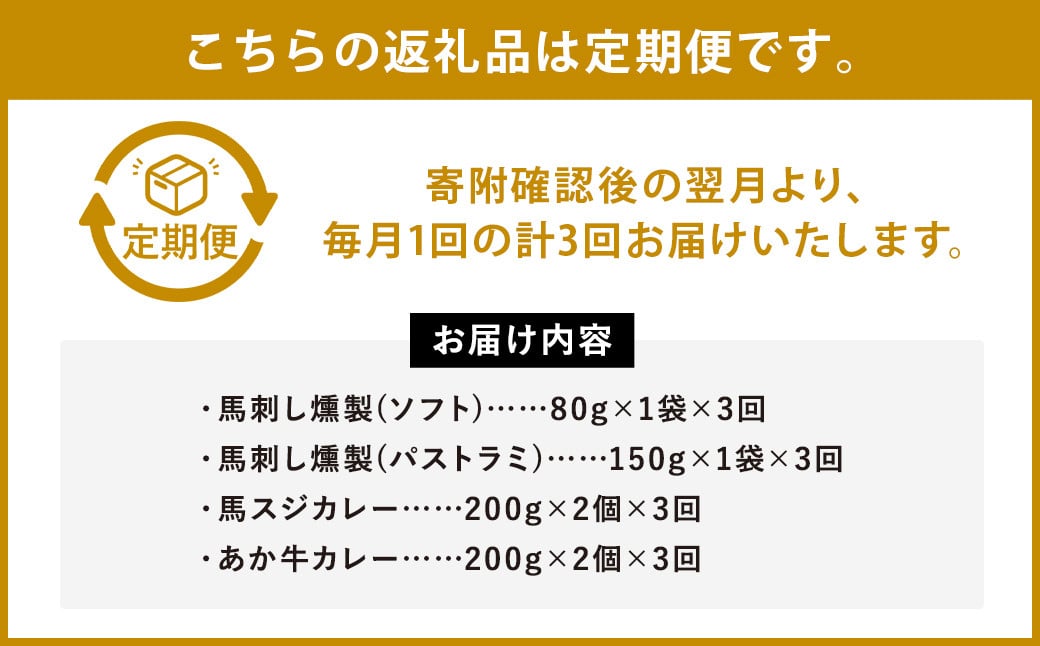 【3ヶ月定期便】ご当地グルメ! 馬刺し燻製2種と馬スジ・あか牛カレーのセット 4種 全6袋セット