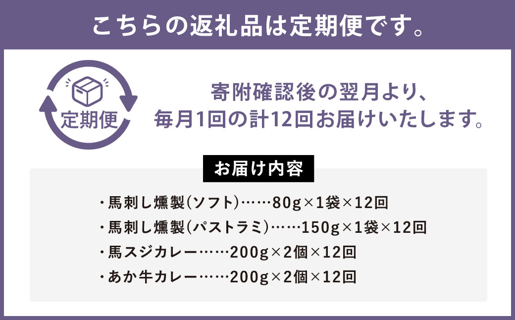 【12ヶ月定期便】ご当地グルメ! 馬刺し燻製2種と馬スジ・あか牛カレーのセット 4種 全6袋セット