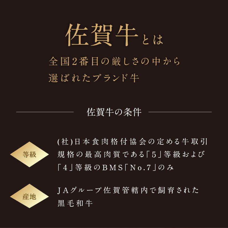【訳あり】佐賀牛切り落とし
