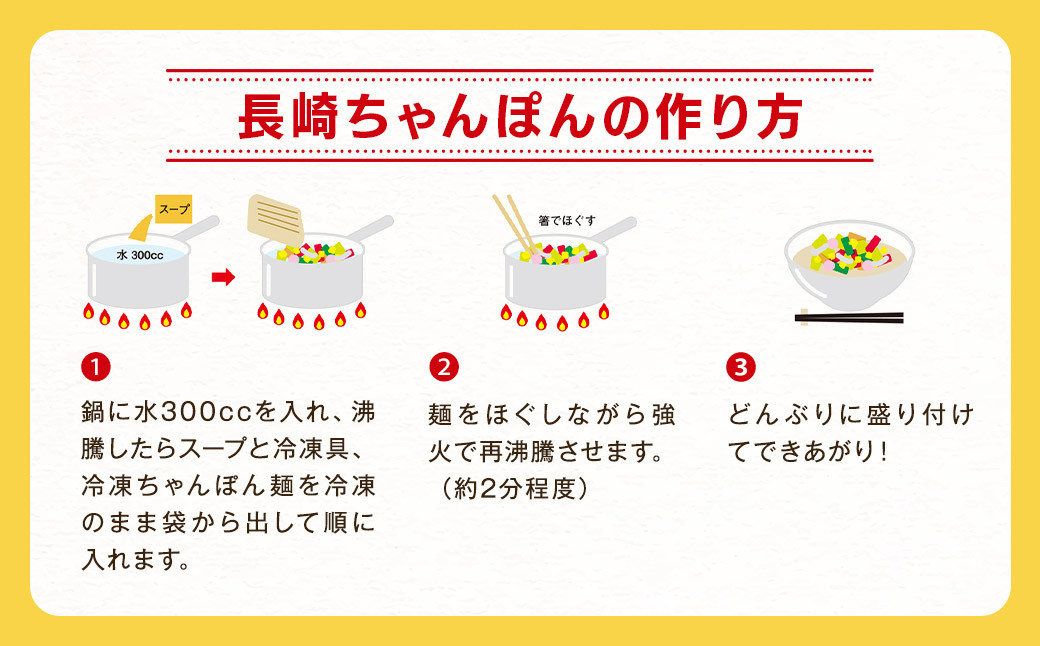 【全12回定期便】長崎ちゃんぽん6食セット
