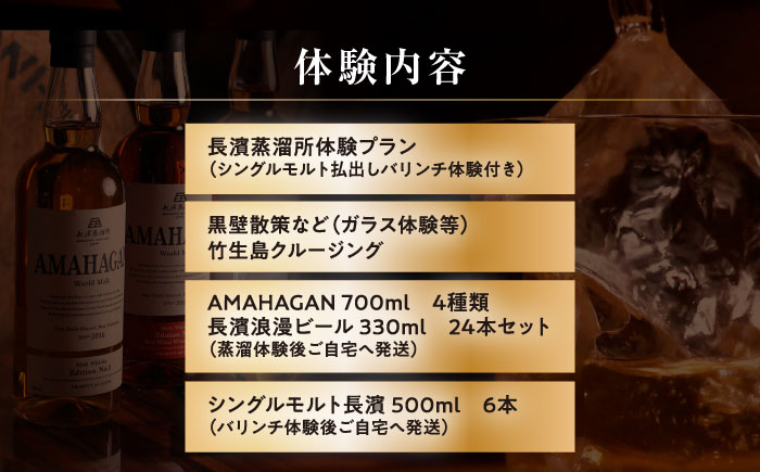 クラフトビール 地ビール 生ビール ラガー エール 発泡酒 ホップ モルト 醸造 工房 アルコール 微アル 飲み比べ ギフト