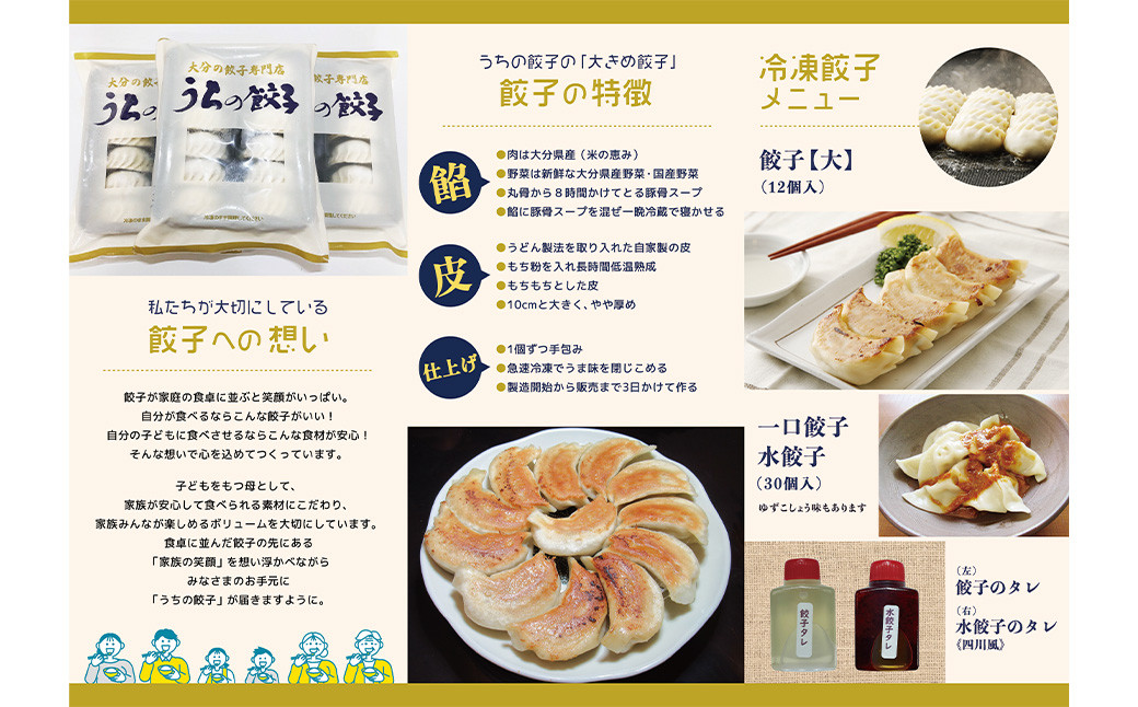 焼き餃子と一口餃子(水餃子)「Cセット」合計96個