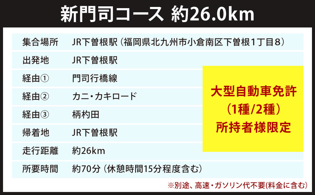 大型バス運転体験 新門司コース 約26.0km 約70分