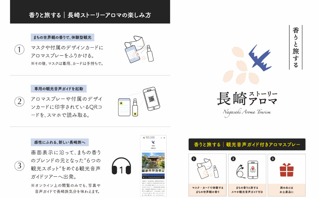 【長崎ストーリーアロマ】Story Aroma「ハレのまち」※ギフト箱入り ／ 観光音声ガイド付き アロマ スプレー