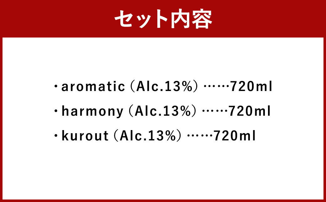 MAEWARI(全3種類セット) (720ml×3種)