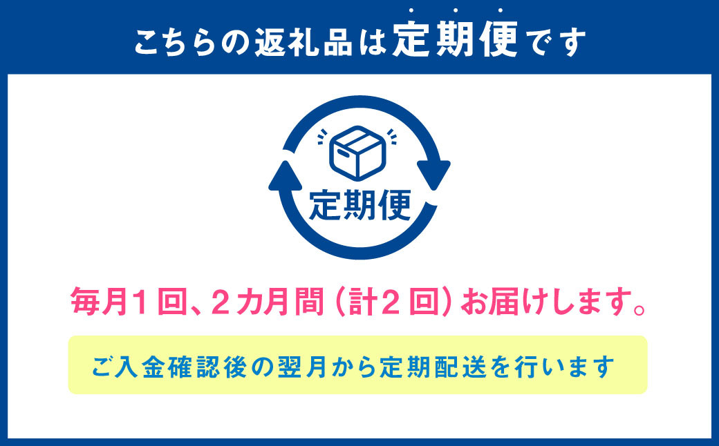 【2ヶ月定期便】3種の馬刺し300g【赤身・フタエゴ・サガリ】