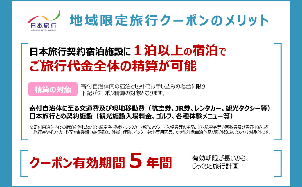福岡県北九州市 日本旅行 地域限定旅行クーポン 60,000円分