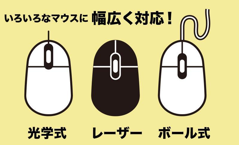 マウス パッド パット パソコン ガジェット PC ゴルフ マット