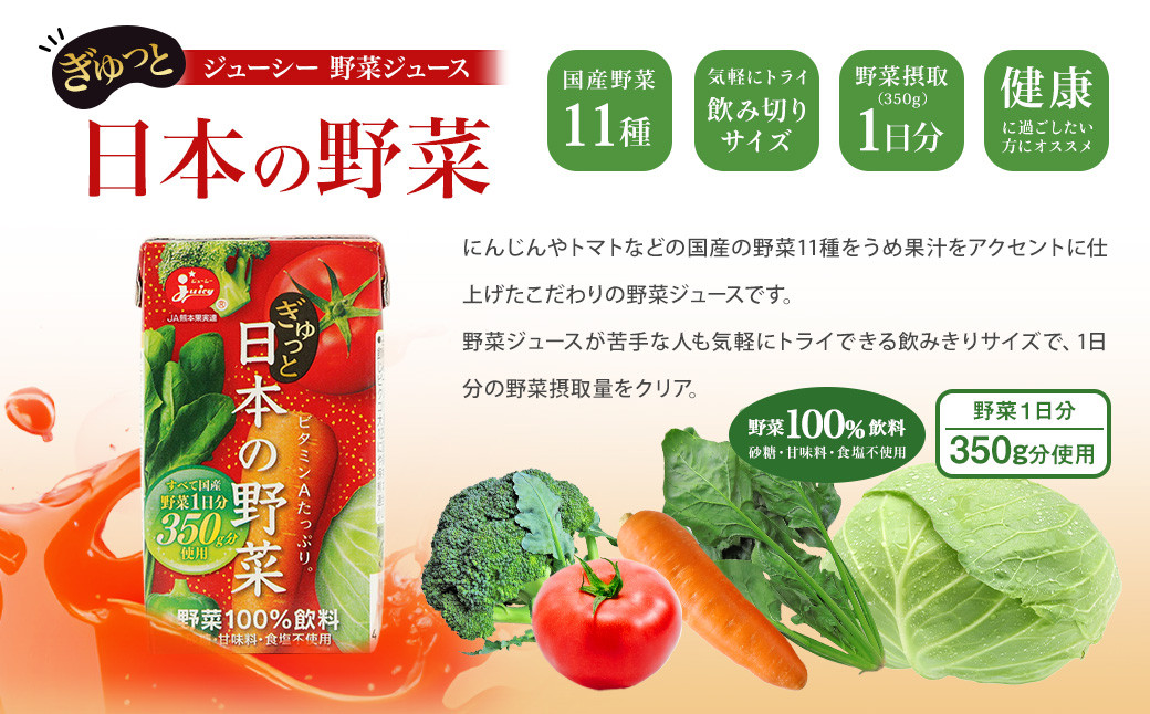 【3ヶ月毎2回定期便】ジューシー 野菜ジュース ぎゅっと日本の野菜100％ 125ml×24本