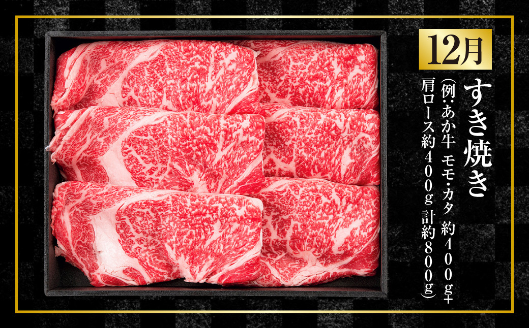 【年4回定期便】くまもと肉の極み定期便②