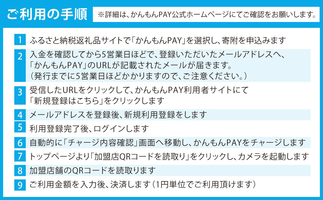 かんもんPAY 9,900円分