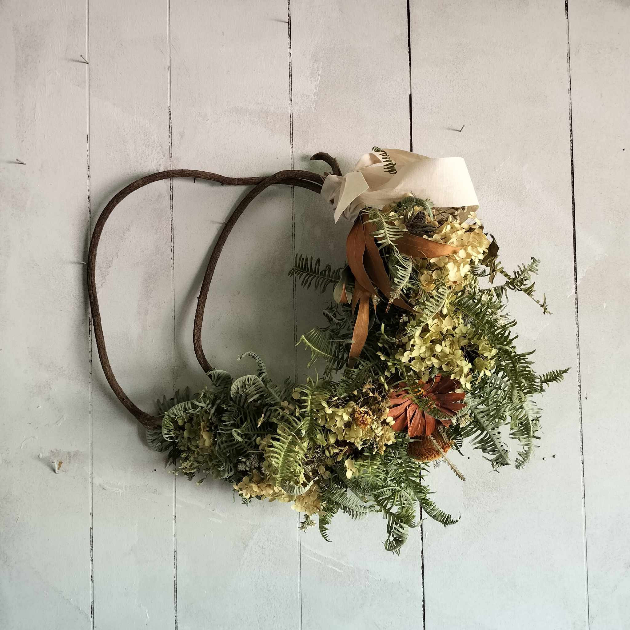 写真は一例です(ワイルド)