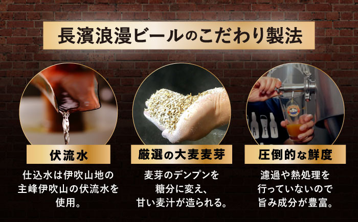 酒 クラフトビール 地ビール ご当地ビール 飲み比べ ビール ホップ セット 缶 缶ビール 宅飲み 晩酌 BBQ 滋賀県 長浜市