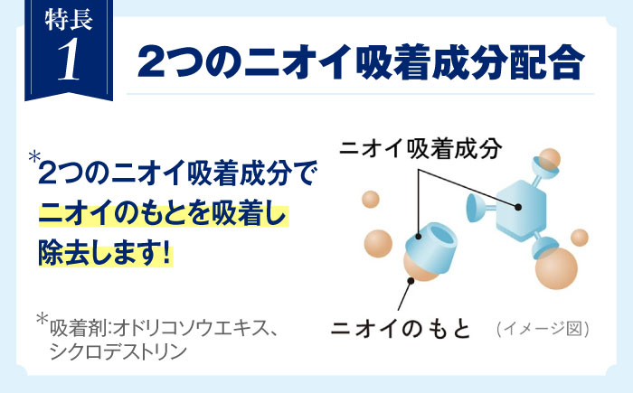 歯磨き はみがき ハミガキ 歯磨き粉 歯ブラシ マウスウォッシュ 歯間ブラシ 歯周病 ホワイトニング 口臭 予防 デンタルケア