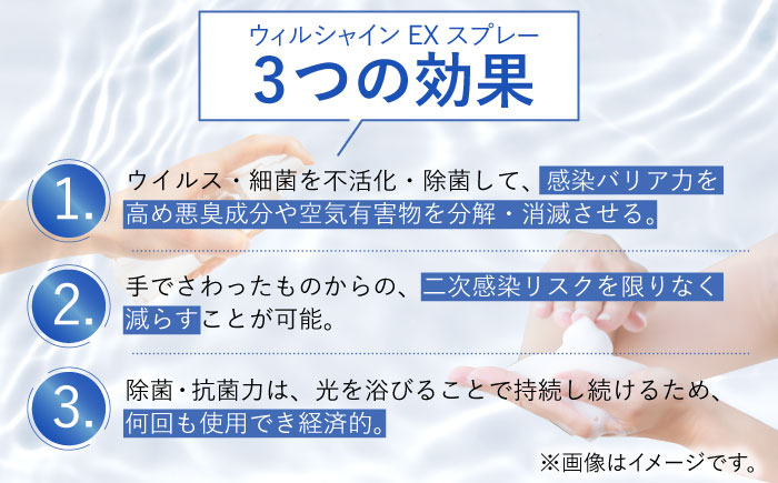 【光触媒で除菌・抗菌！】ウイルシャインEX スプレー 1本 （おもちゃ・遊具用） 【吉祥】 [HDA003]
