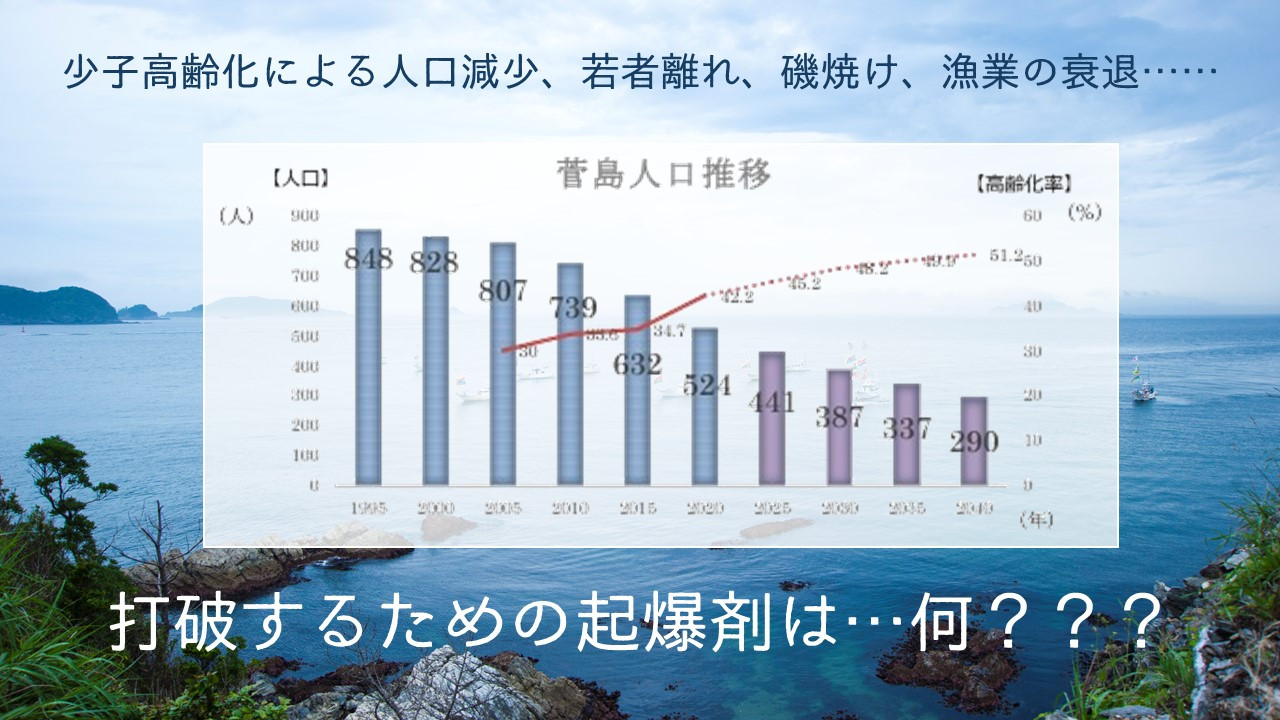 三重県鳥羽市の離島菅島