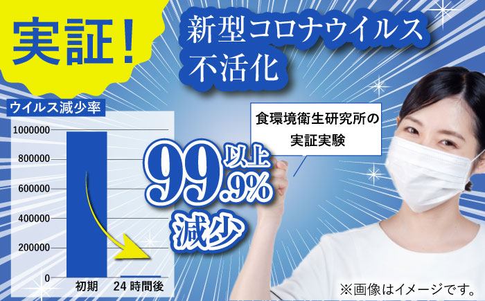 【光触媒で除菌・抗菌！】ウイルシャインEX スプレー 1本 （おもちゃ・遊具用） 【吉祥】 [HDA003]