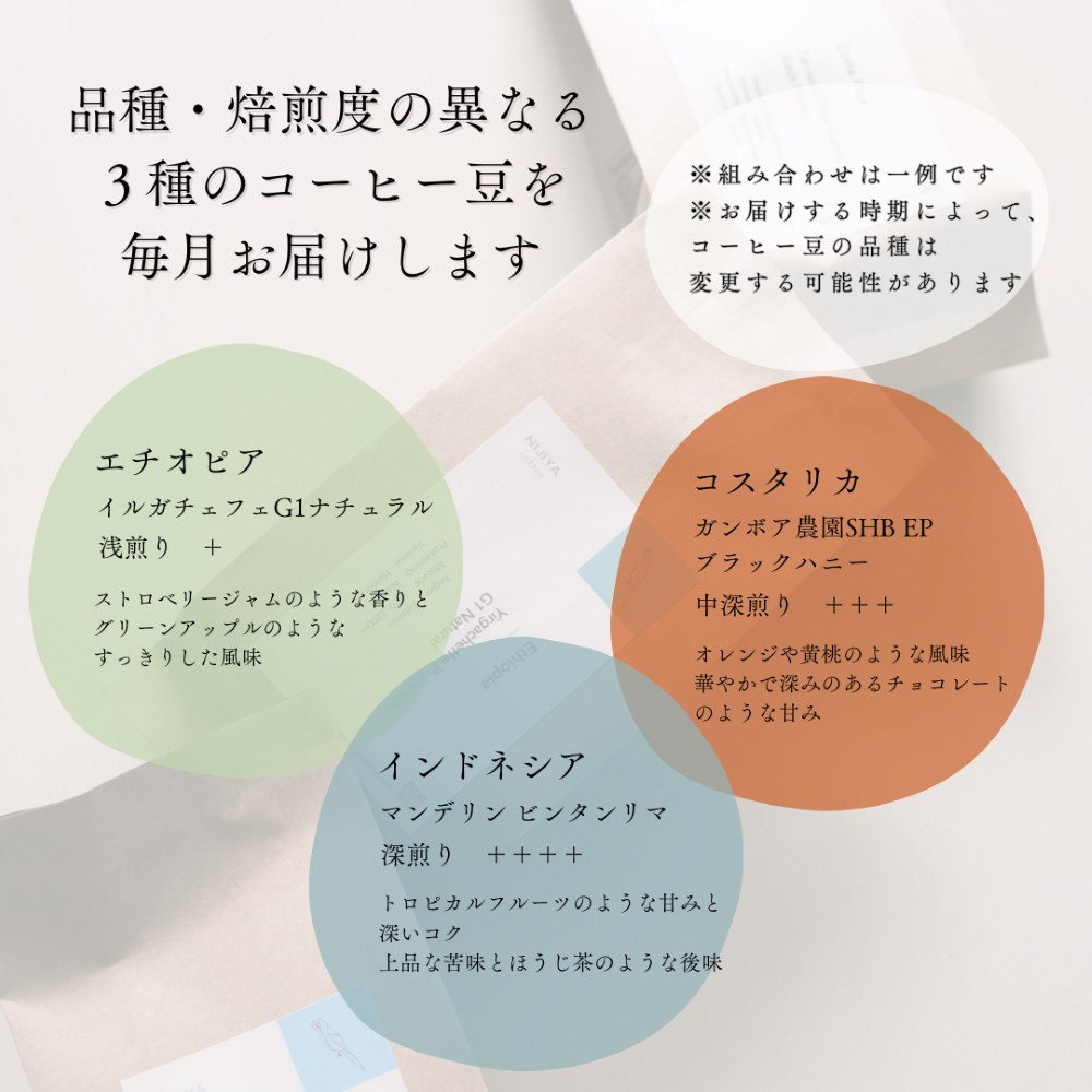 【定期便:6ヶ月連続でお届け】シングルオリジンコーヒー100g × 3品種(豆)計300g×6ヶ月