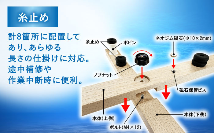 釣り具 釣具 釣り用品 フィッシング  仕掛けづくり 鮎友釣り 鮎釣り