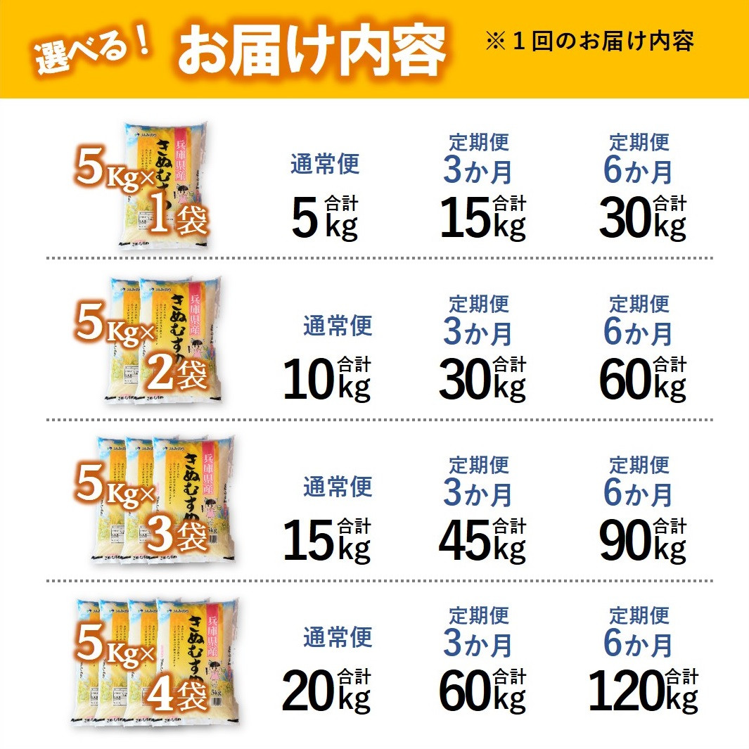 ほかにも内容量のバリエーションがあります！（別ページ）